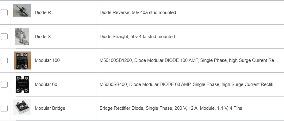 Cathodic Protection Rectifier